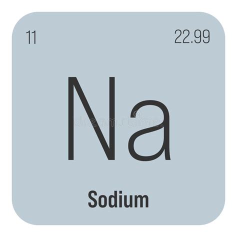 Na Element Periodic Table