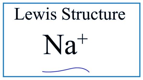 Na Lewis Structure