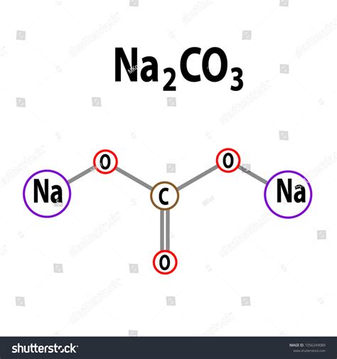 na2co3