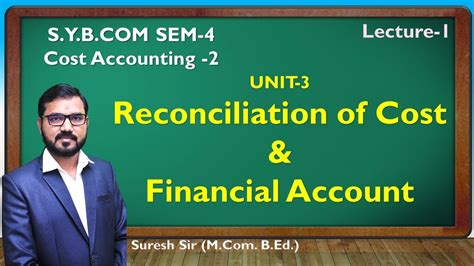 Full Download Naac Accredition Cost Accounts Sybcom Sem4 