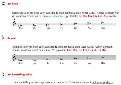 naamgeving achternaam