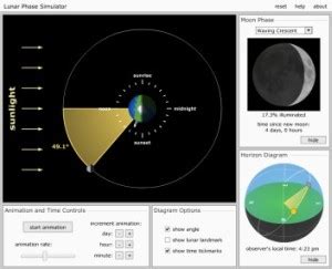 Naap Lunar Phase Simulator