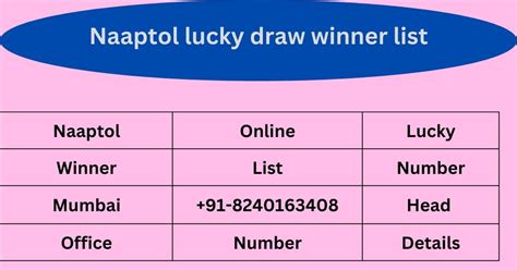 naaptol online lucky draw winner name list 2019