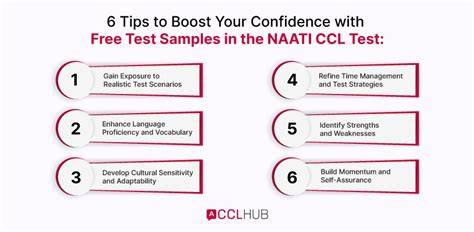 naati ethics sample questions