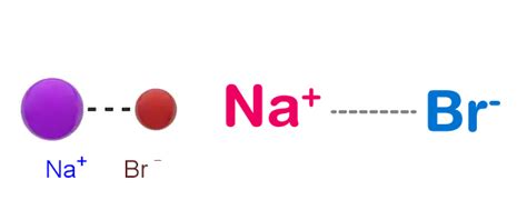 Nabr Compound Name