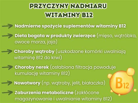 nadmiar witaminy b12