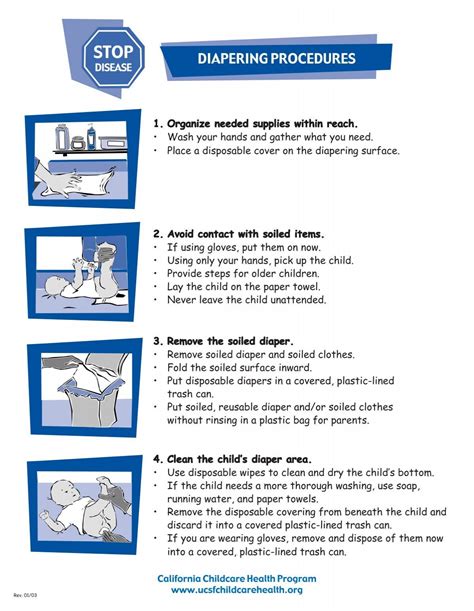 Naeyc Diaper Changing Procedures
