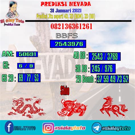 NAGASAON HK SENIN 🧑‍🏫 Forum Nagasaon dan Natogelon Tempat Sharg Prediksi Togel