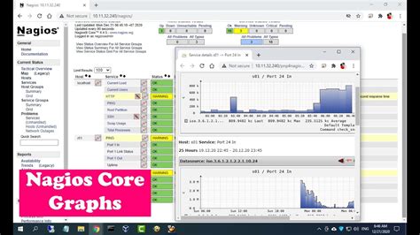 Download Nagios Core 4 Pnp4Nagios About Monitoring 