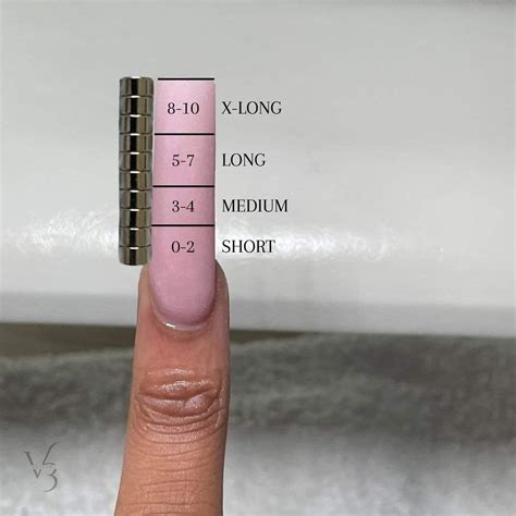 Nail Length Chart With Magnets