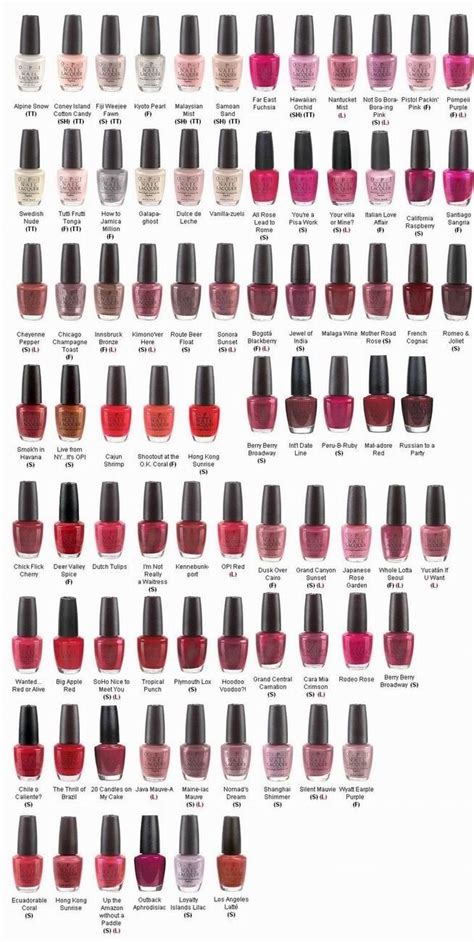 Nail Polish Colors Chart