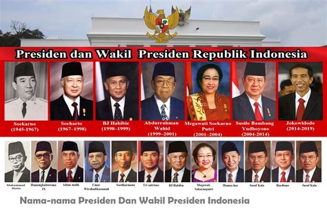 nama 7 presiden indonesia dan wakilnya