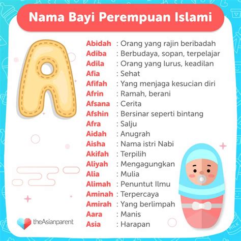 NAMA A：260 Nama Bayi Perempuan 3 Kata dalam Al Quran yang Indah beserta