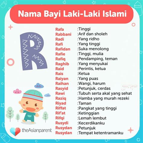 NAMA ANAK LAKI LAKI ISLAM AWALAN A：200 Nama Anak Berawalan Huruf Z yang Islami untuk Perempuan dan