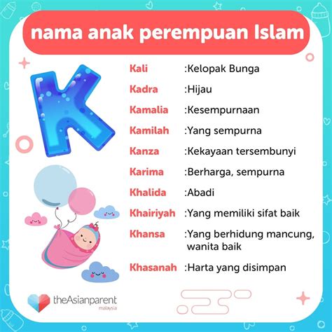 nama bayi perempuan islami 3 kata dan artinya