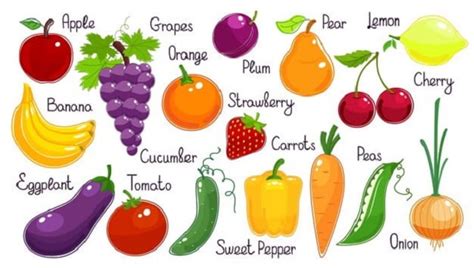 Nama Buah Dalam Bahasa Inggris Fruit Vocabulary Madu Bahasa Inggrisnya - Madu Bahasa Inggrisnya