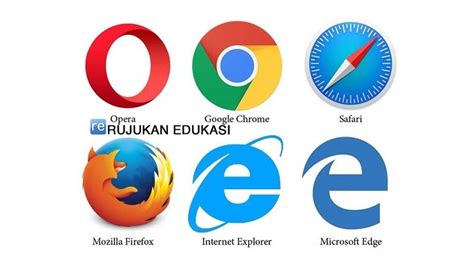 nama lain browser