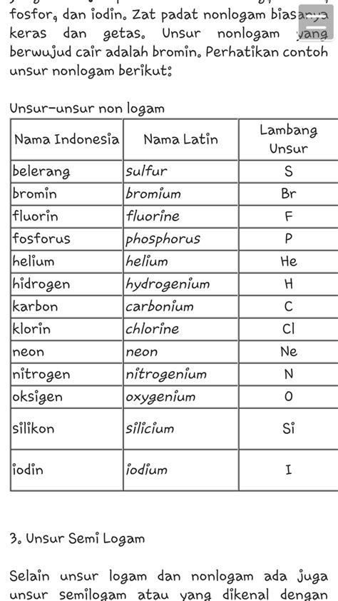 nama latin unsur kimia