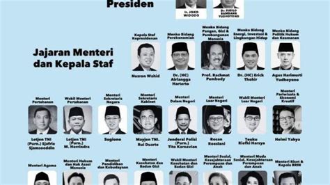 Nama Menteri Pendidikan