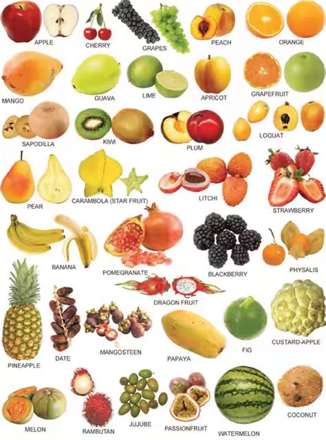 nama nama buah