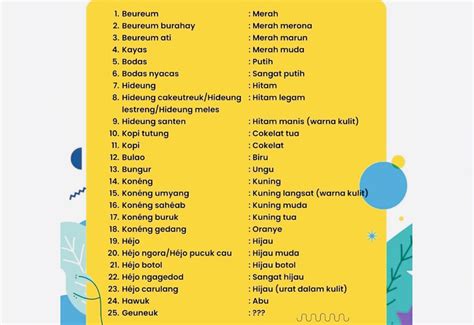 Nama Warna  Belajar Bahasa Sunda Yuk Berikut Nama Nama Warna - Nama Warna