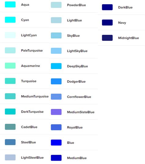 Nama Warna Biru  150 Nama Nama Warna Dalam Bahasa Inggris Dan - Nama Warna Biru