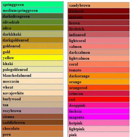 Nama Warna  Kamus Warna Nyentrik Ini Bikin Kamu Nggak Kebingungan - Nama Warna