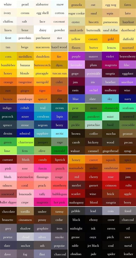 Nama Warna  Macam Macam Warna Lengkap Dengan Arti Dan Makna - Nama Warna