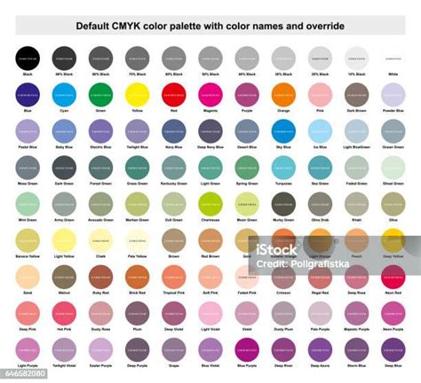 Nama Warna  Palet Warna Cmyk Default Dengan Nama Warna Ilustrasi - Nama Warna