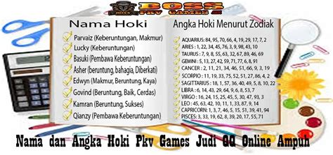 NAMA HOKI JUDI - 310+ Nama Toko yang Membawa Berkah dan Rezeki