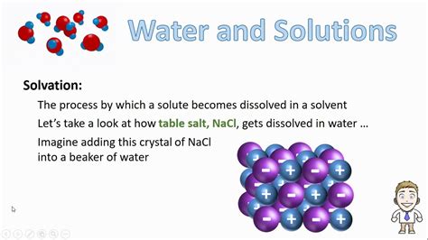 Name 3 Ways To Dissolve Something Faster