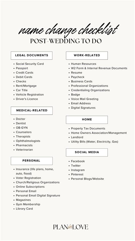 name change check list marriage legal documentation personal