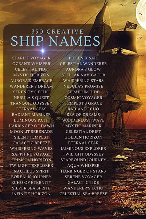 Name Generator Ship
