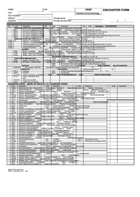 name id cpsp encounter form obstetrics gynecology