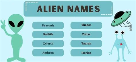 Name Of An Alien