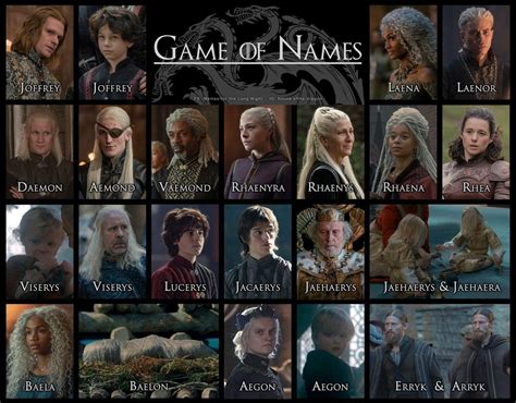 Name Of Game Of Thrones