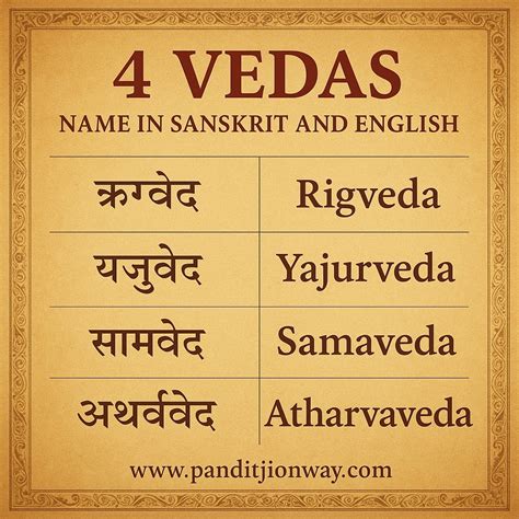 Name The Four Vedas