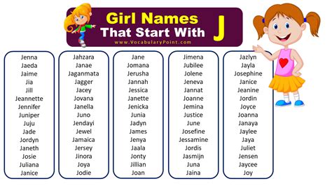 Nafisa | Names That Start With J For Girls