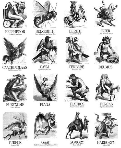 Names For Demons