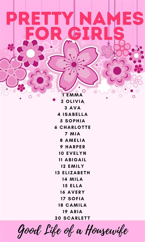 names for girls