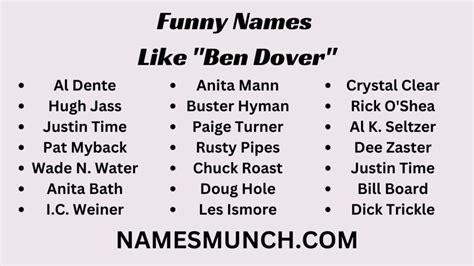 Names Like Ben Dover