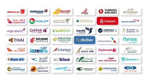 Names Of Airlines