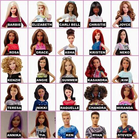Names Of Barbie's Friends