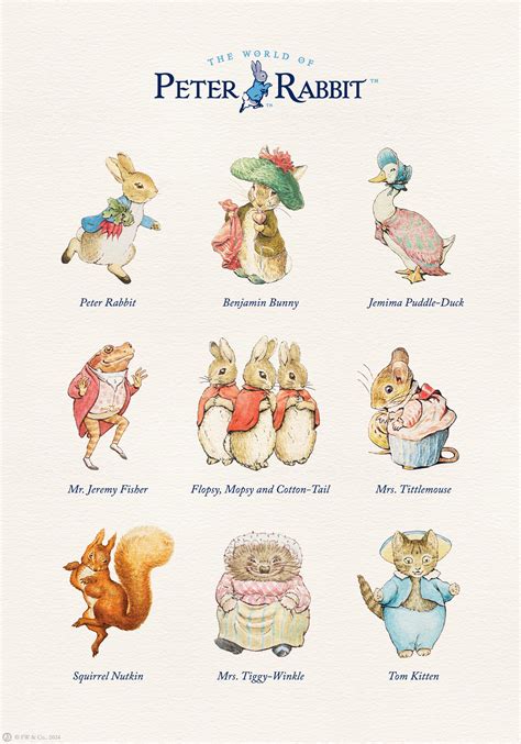 Names Of Characters In Peter Pan