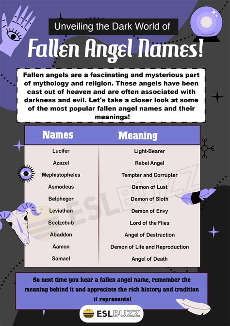 Names Of Fallen Angels