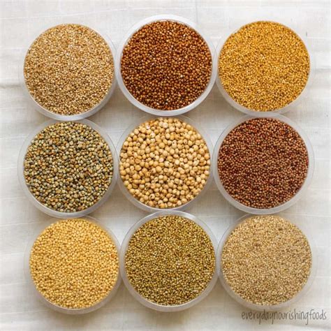 Names Of Millets