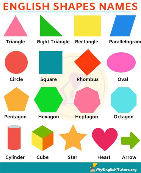 Names Of Shapes In English With Pictures Different Find The Shapes In The Picture - Find The Shapes In The Picture