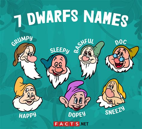 names of the seven dwarfs
