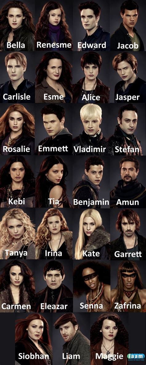 Names Of Twilight Characters