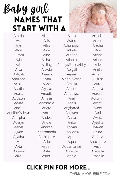 names that start with a girl